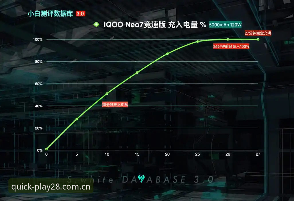 体育下载简体中文官网更新日志 28体育平台更新日志的真实使用体验:一个数据控的插件与网页双端实测记录