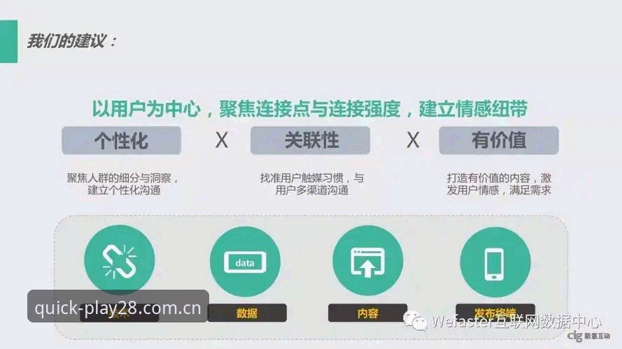 揭秘28体育平台登录困境：从数据中心到网页入口的真相